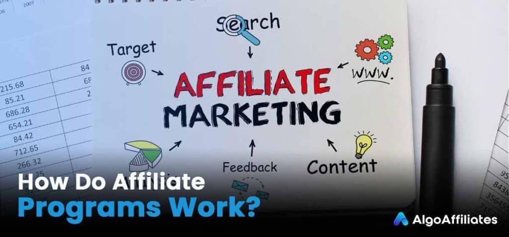 Hur fungerar affiliate-program?